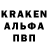 Codein Purple Drank Olga Kashuta